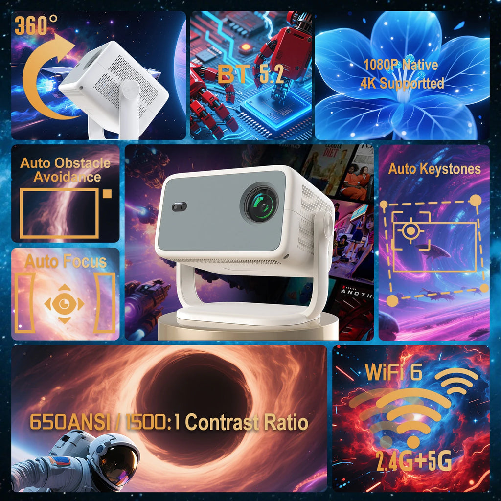 TP350 NTV Projector Compatible with Netflix 650ANSI Android 13 Native 1080P with Auto Focus Smart Home Outdoor Projector