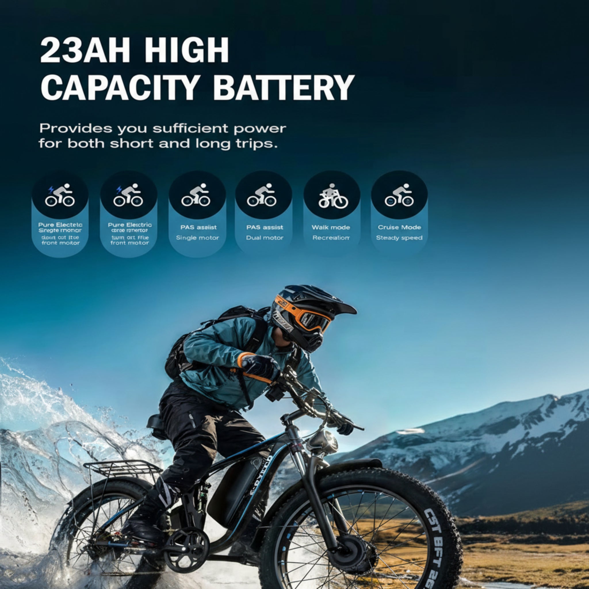 Off-Road Full Suspension E- Bike 2000W Dual Motor 52V 23AH Battery Mountain E- Bike 26 Inch Fat Tire Electric Bikespeed 55KM/H