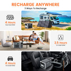 AP2000 2048Wh Solar Generator 2400W + 400W Solar Panel Portable Power Station Emergency,Rv,Camping Lifepo4 Battery