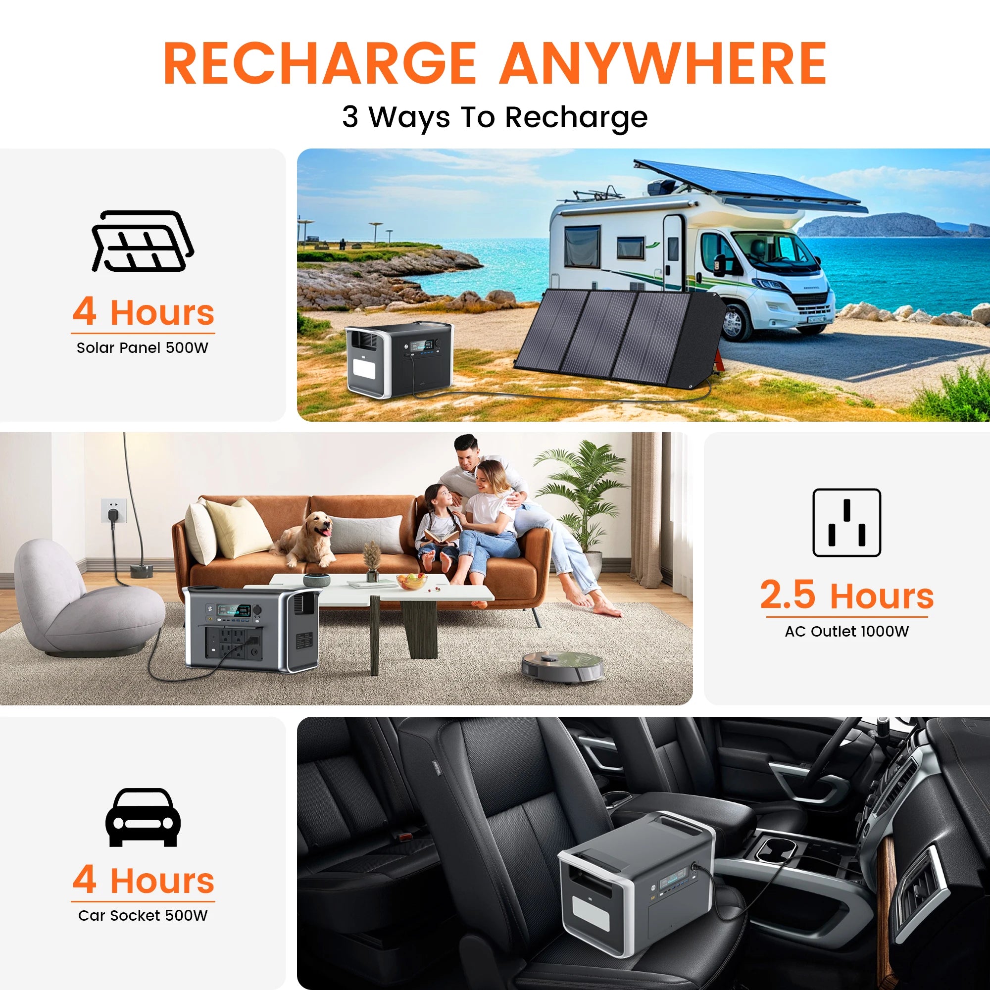 AP2000 2048Wh Solar Generator 2400W + 400W Solar Panel Portable Power Station Emergency,Rv,Camping Lifepo4 Battery