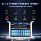 AP2000 2048Wh Solar Generator 2400W + 400W Solar Panel Portable Power Station Emergency,Rv,Camping Lifepo4 Battery