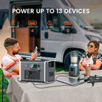 AP2000 2048Wh Solar Generator 2400W + 400W Solar Panel Portable Power Station Emergency,Rv,Camping Lifepo4 Battery