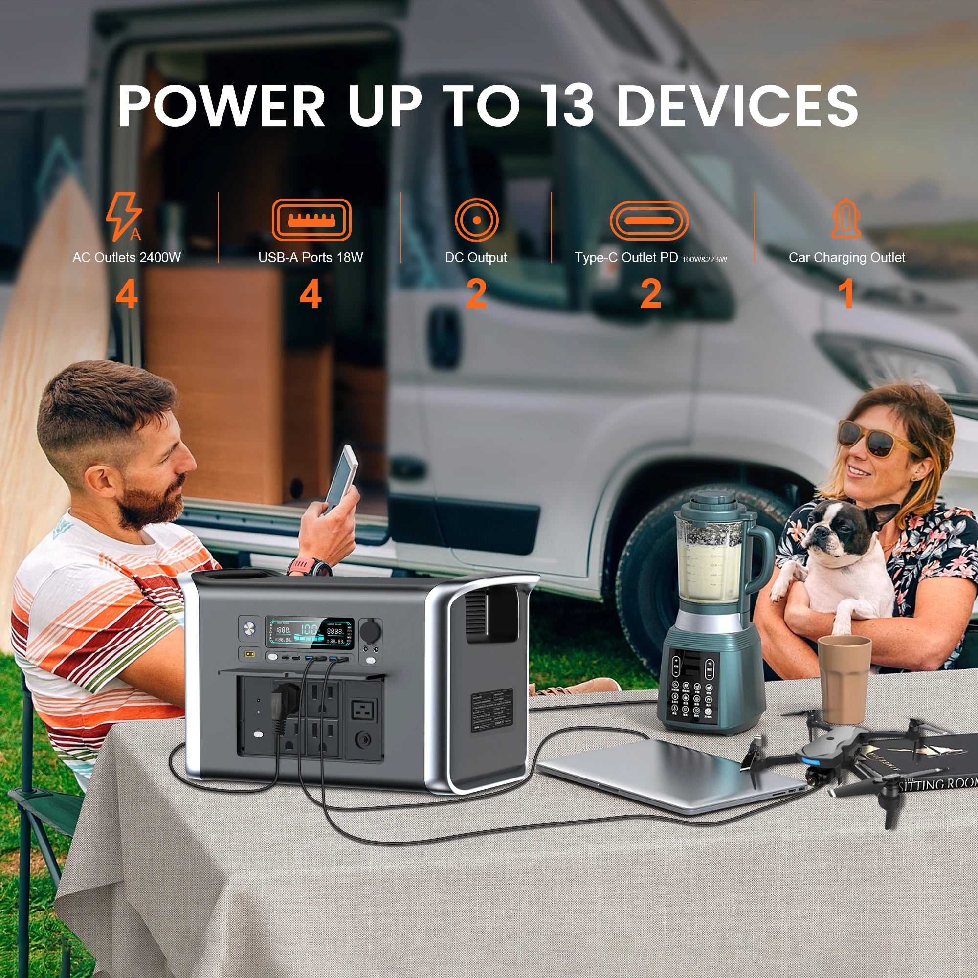 AP2000 2048Wh Solar Generator 2400W + 400W Solar Panel Portable Power Station Emergency,Rv,Camping Lifepo4 Battery