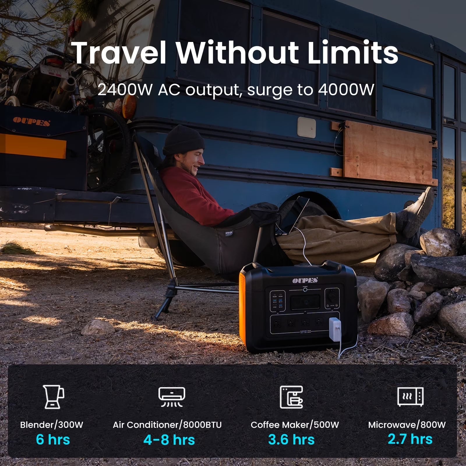 OUPES 2400 with 4X240W Solar Panel,2232Wh Portable Power Station Lifepo4 Battery,2400W AC Output, Fast Charge, Solar Generator for Camping,Emergency, RV, Off-Grid Living