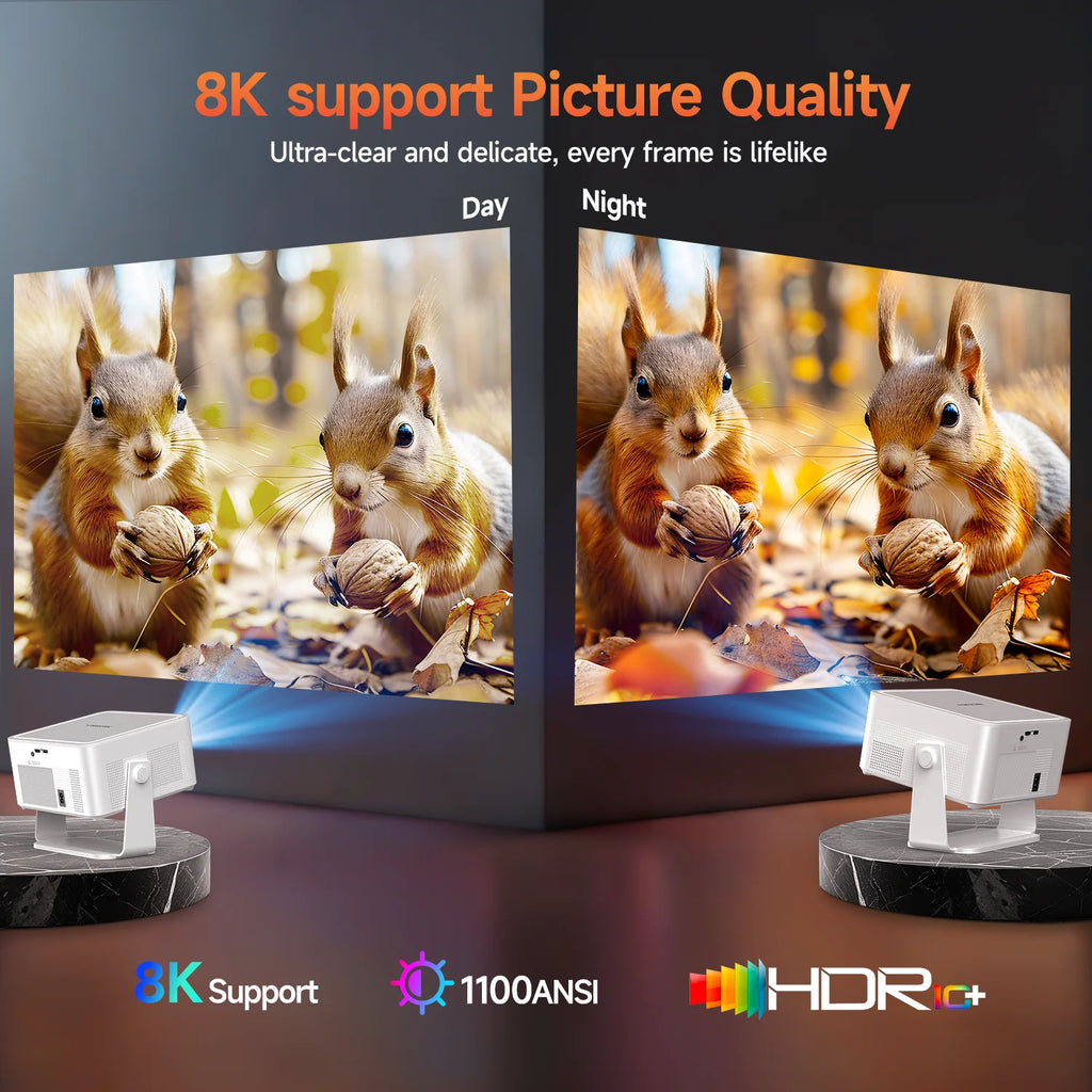 HY450MAX 1100ANSI Android 14 Portable Outdoor Projector 1080P Auto Focus 8K Support WIFI6 Beam Mini Projector