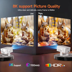 HY450MAX 1100ANSI Android 14 Portable Outdoor Projector 1080P Auto Focus 8K Support WIFI6 Beam Mini Projector