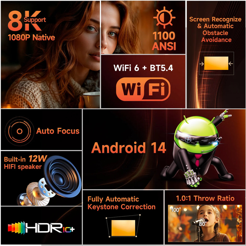 HY450MAX 1100ANSI Android 14 Portable Outdoor Projector 1080P Auto Focus 8K Support WIFI6 Beam Mini Projector