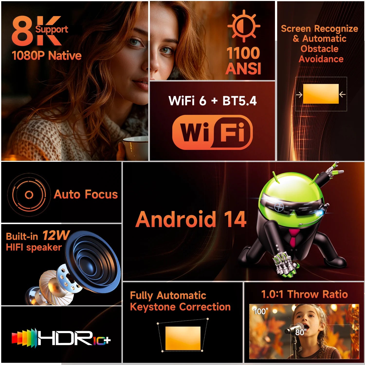 HY450MAX 1100ANSI Android 14 Portable Outdoor Projector 1080P Auto Focus 8K Support WIFI6 Beam Mini Projector
